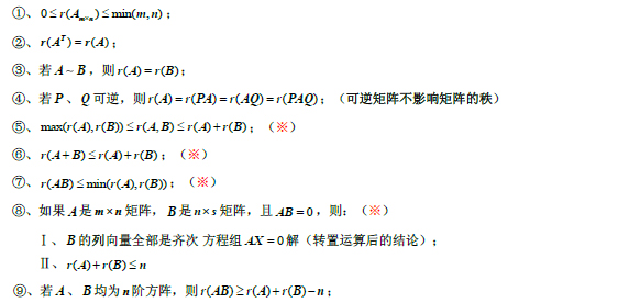 2019考研數(shù)學線性代數(shù)公式：矩陣秩的基本性質