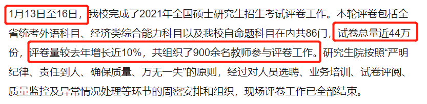 2021考研政治閱卷情況！考研單科線今年情況如何？