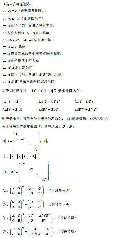 2019考研數(shù)學(xué)線性代數(shù)公式：矩陣