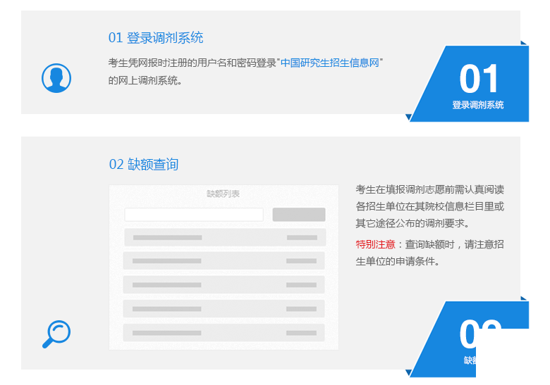 2018年全國(guó)碩士研究生招生網(wǎng)上調(diào)劑流程（考生）