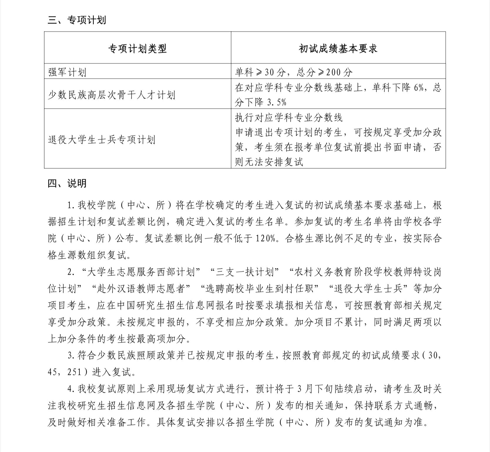 2024考研34所自主劃線院校分?jǐn)?shù)線：山東大學(xué)2024年碩士研究生招生考試考生進(jìn)入復(fù)試的初試成績(jī)基本要求