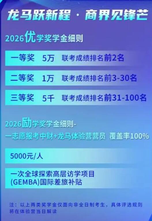 2026MBA提前面試：龍馬躍新程！這個夏天，中財MBA與龍馬體驗營營員“雙向奔赴”！