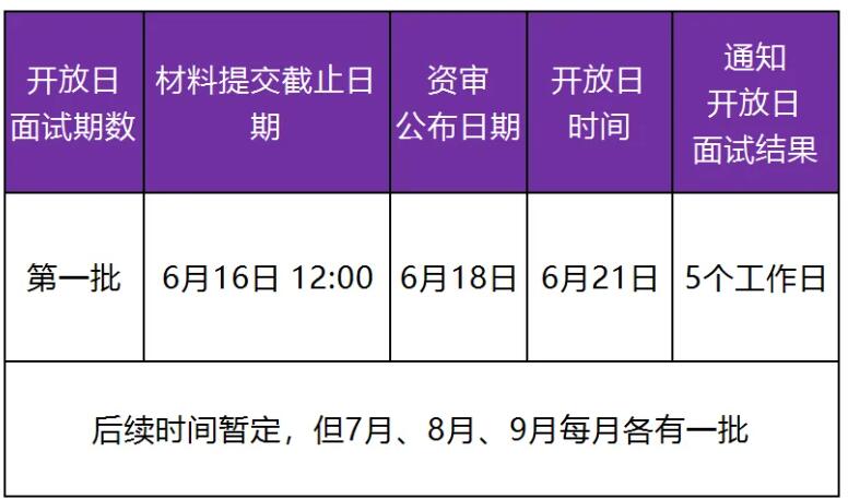 2026MBA：招生 